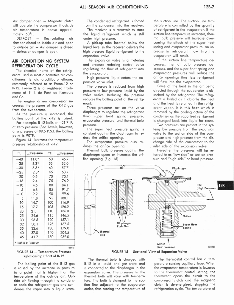 n_1973 AMC Technical Service Manual353.jpg